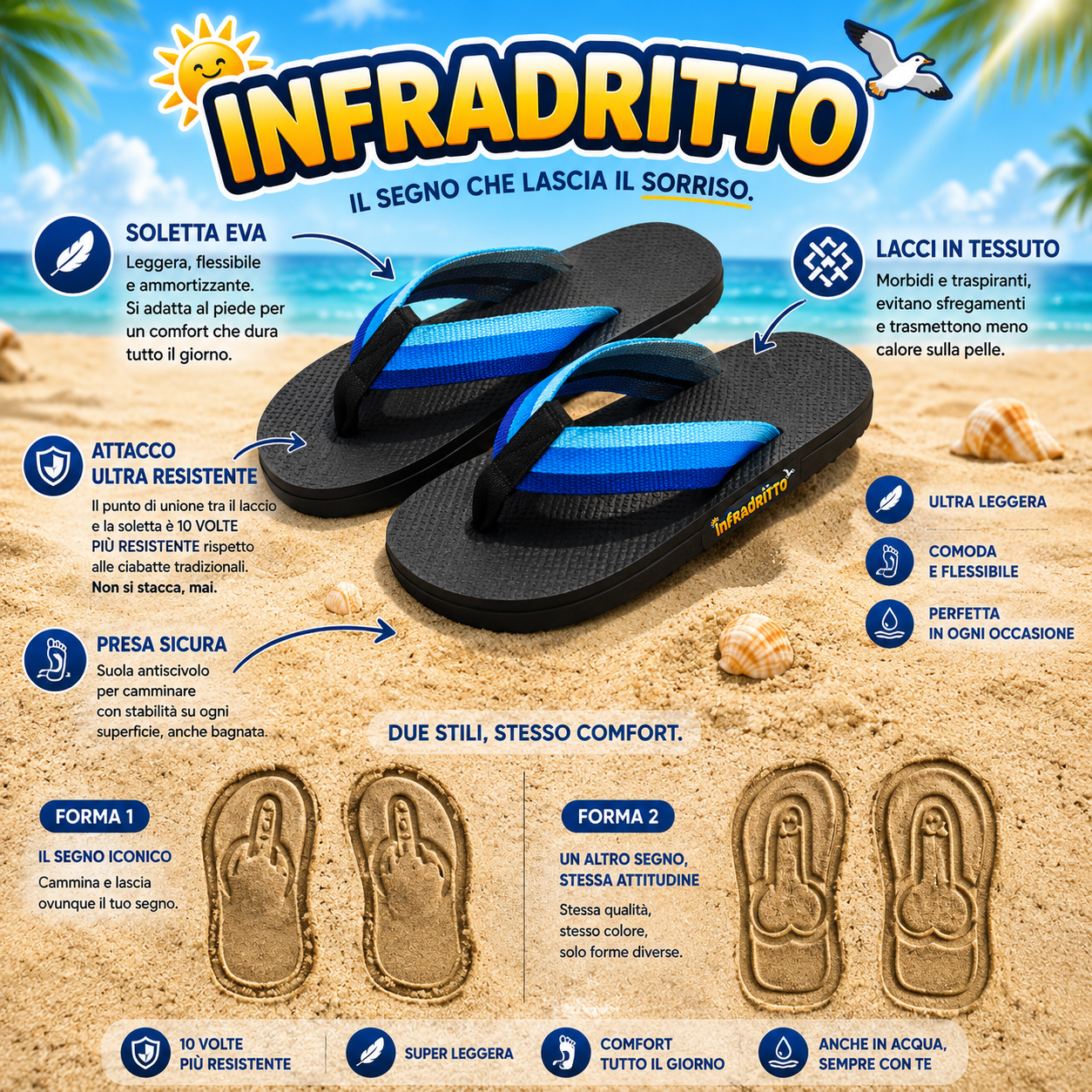 InfraDritto